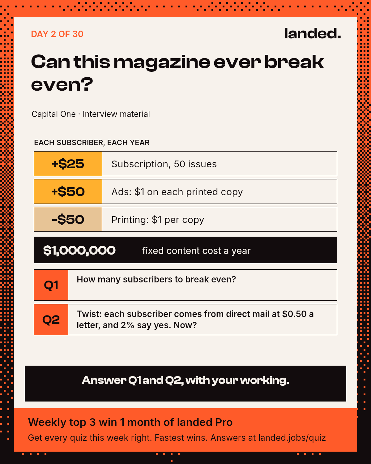 Quiz: Can this magazine ever break even?