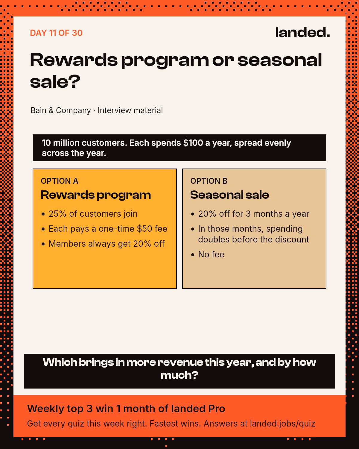 Quiz: Rewards program or seasonal sale?